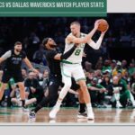 Boston Celtics vs Dallas Mavericks match player stats